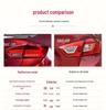 LED Taillight Assembly for 2017-2019 Cruze: Daytime Running, Brake, and Turn Signal.