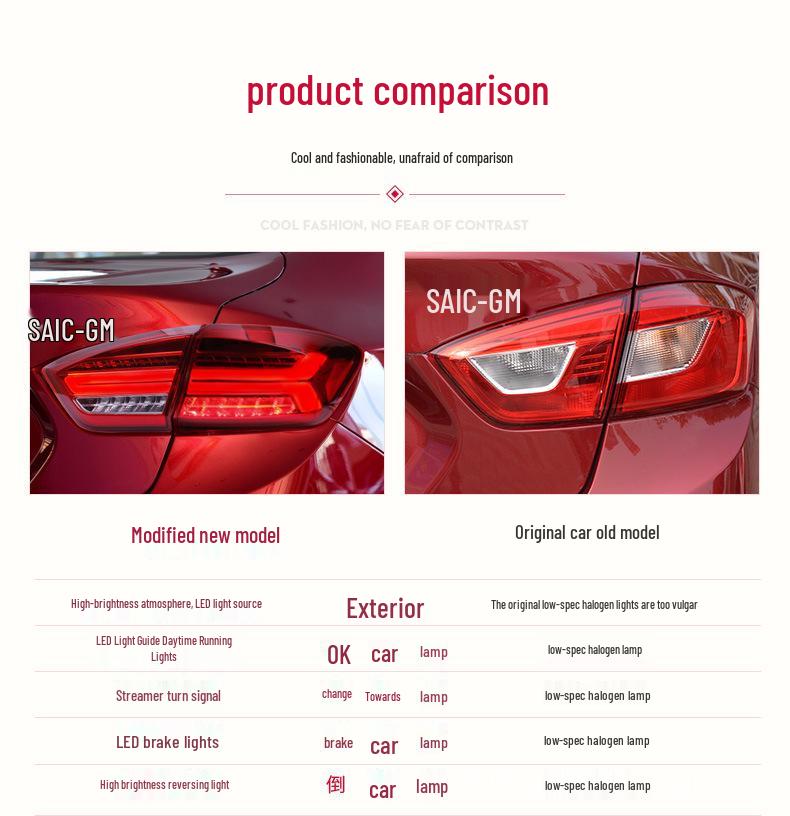 LED Taillight Assembly for 2017-2019 Cruze: Daytime Running, Brake, and Turn Signal.