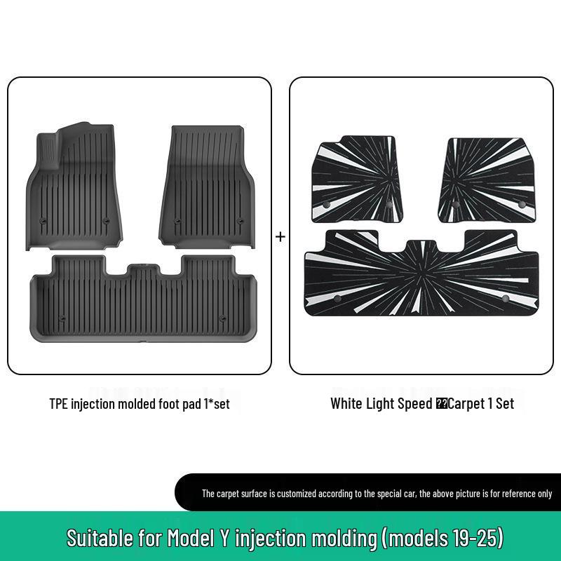 Eco-Friendly TPE Car Floor Mats for 2019-2025 Tesla Model Y, Left/Right Drive.
