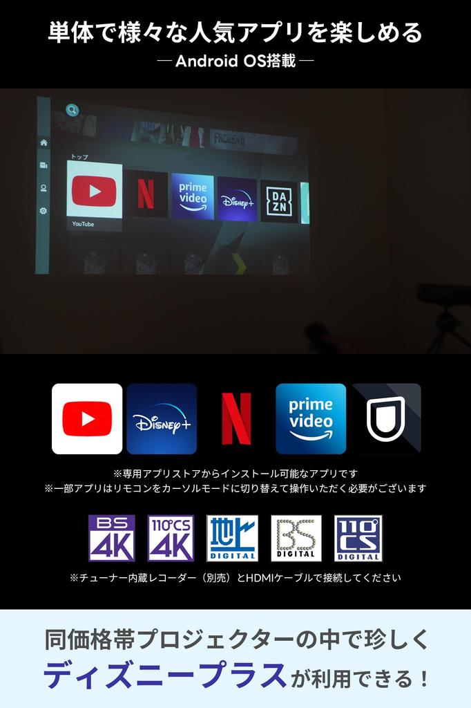 Adget Pocket a Compact Mobile Projector for Home Supports Ceiling Features Android Two 3W and a Made In Japan by Adget Projector, Use, Projection, OS,