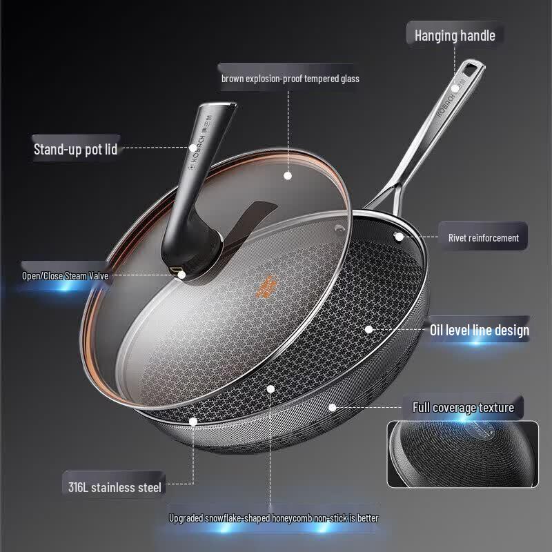 KOBACH Flagship S-Model Honeycomb Non-Stick Wok