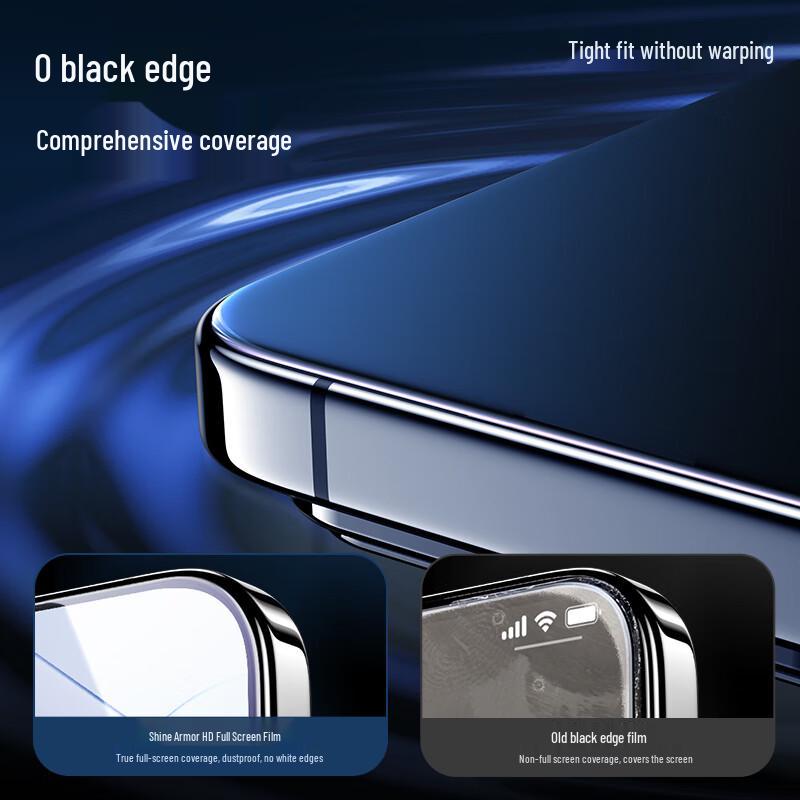 ShineMagic Xiaomi Handy- und Objektivschutz