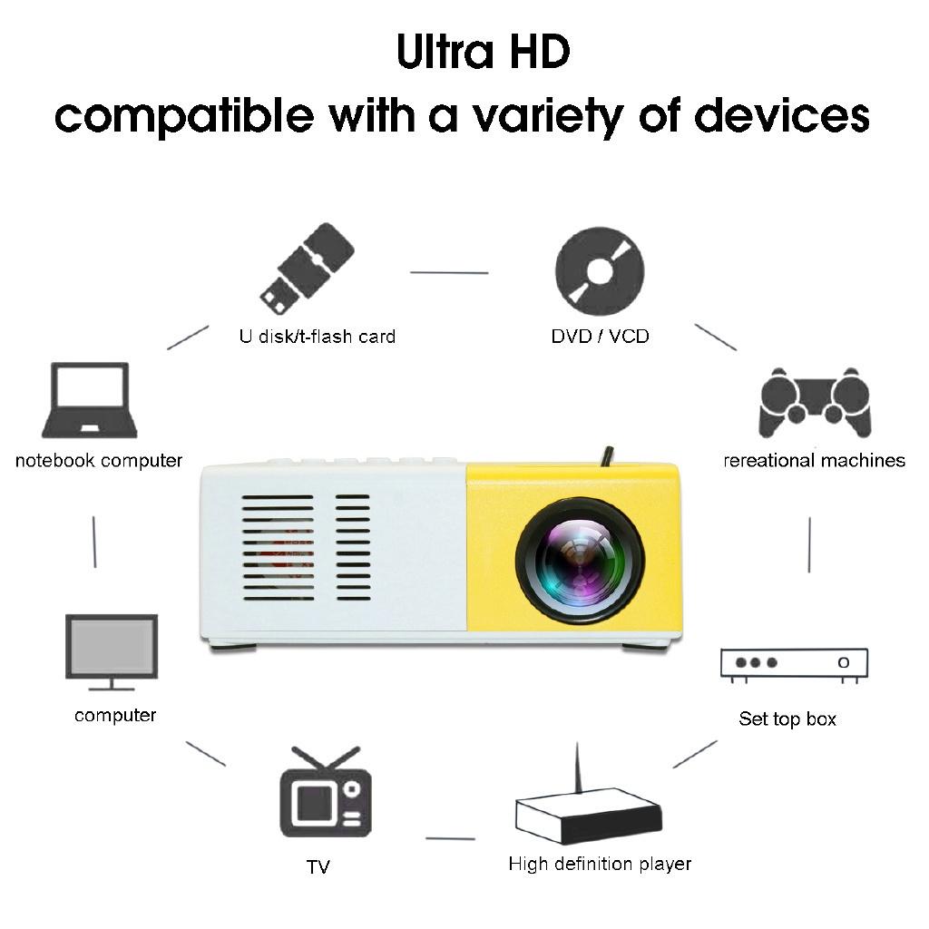 HD 1080P Portable Mini Home Theater Projector Full Airplays HDMI LED Lights Home Video Equipments School Media Player