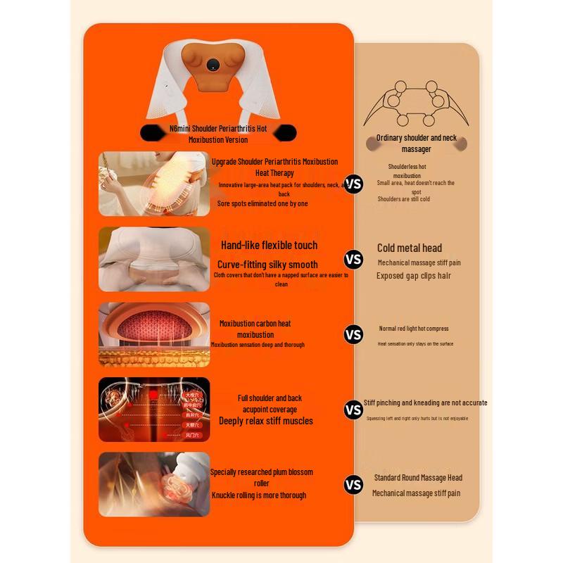 Breo N6mini-2 Portable Neck and Body Massager CN Plug (adapter Included)