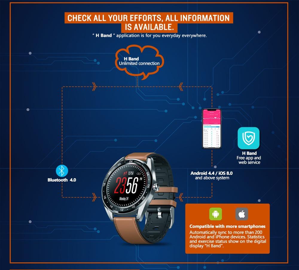 zeblaze neo app android