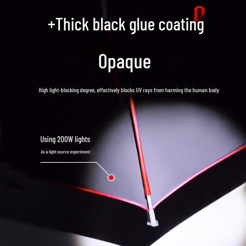 Thickened Foldable Black Fishing Umbrella with Ground Insert, Universal Waterproof & Sun Protection