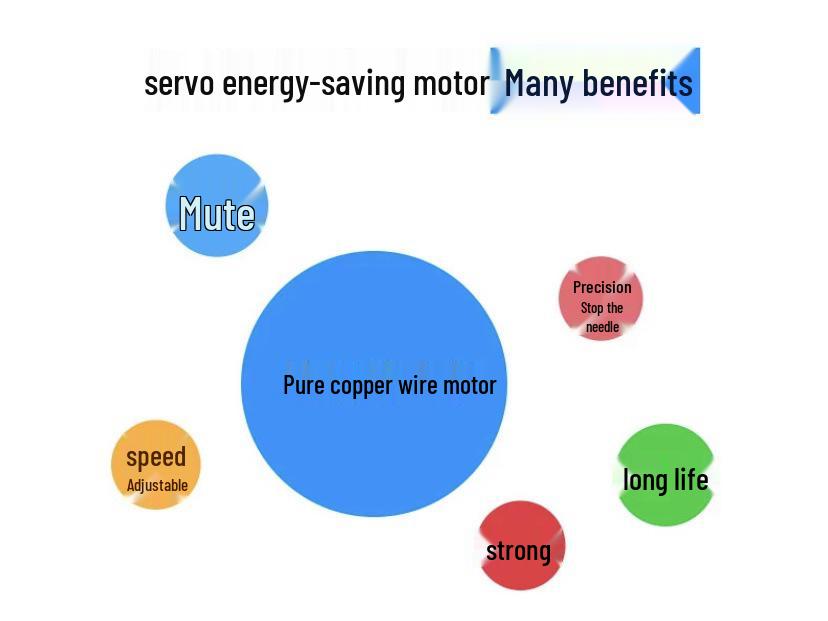 Silver Arrow Direct-Drive Energy-Saving Sewing Machine Motor: Compatible with Models 988, 737, 747E, VC008, Etc.