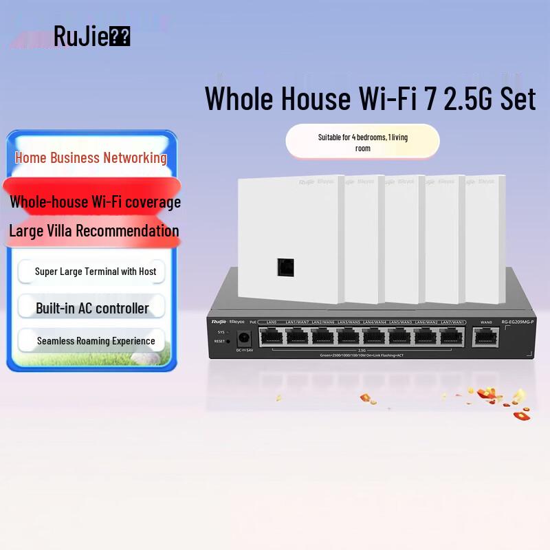 Ruijie WiFi 7 2.5G Wireless AP Panel Mesh Router System