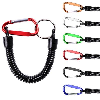 Bozuk Para Cüzdanları ve Tutacakları – Anahtarlık