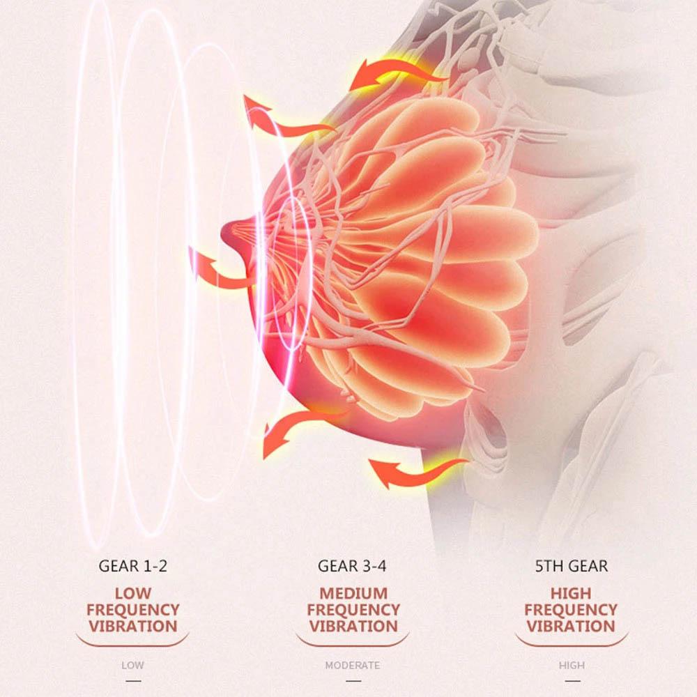 USB Rechargeable Breast Massager Vibrating Compress Comfortable and Seamless Washable Bra Breast Beauty Instrument