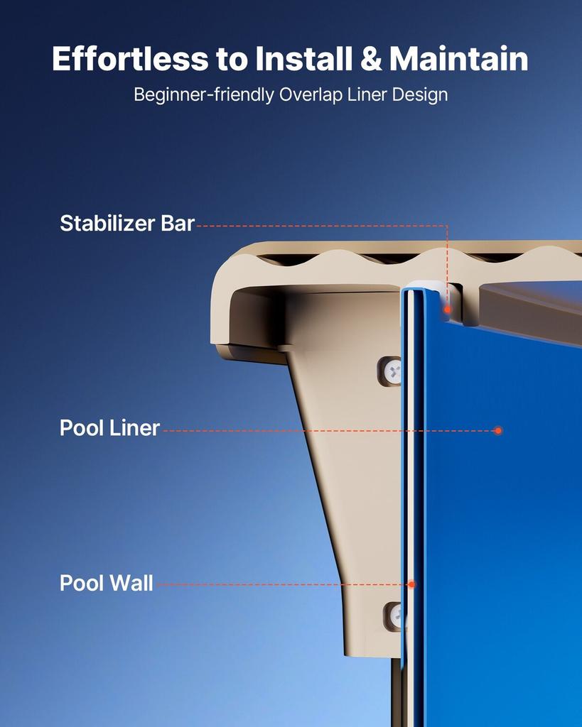 365.7 Cm Pool Liner, Round Overlap Swimming Pool Liner for 90 Cm Wall Height, Premium Vinyl, Easy Install with Leak-Proof Patches, Designed for Steel