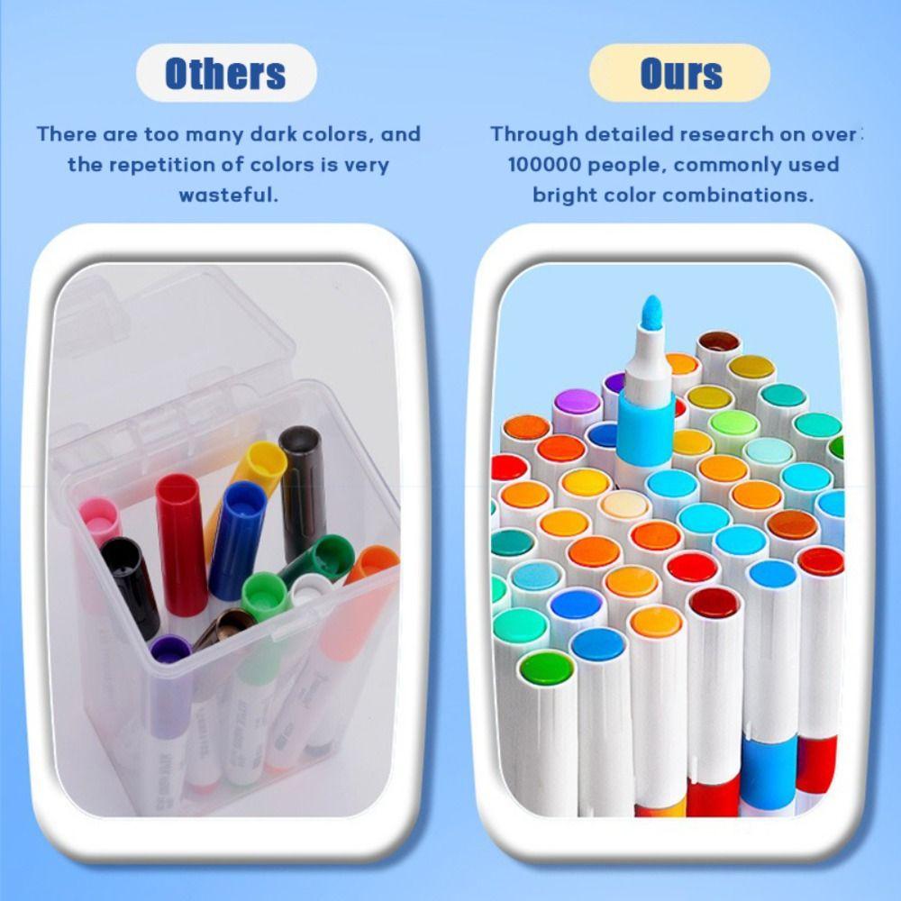 12-120 Colors Quick Drying Acrylic Marker Pen Washable Art Painting Markers  Stone Paint