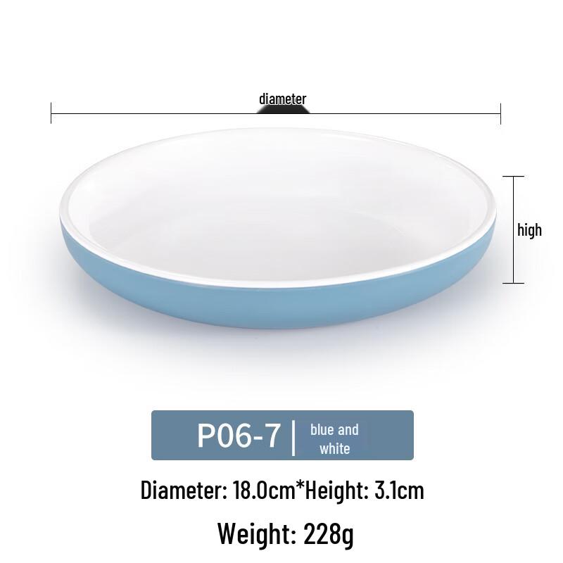 Molona Round Melamine Dinner Plates