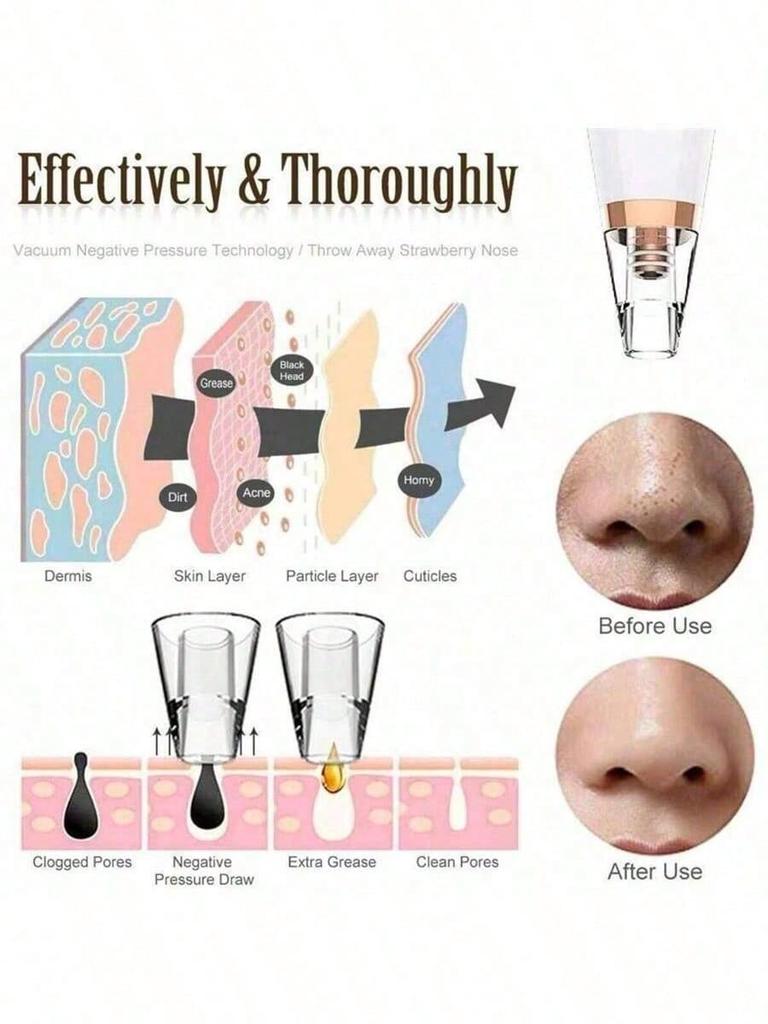 Washing Instrument Portable Vacuum Suction Quiet Beauty Products Face Cleaner Deep Pore Acne Pimple Removal Strong Suction