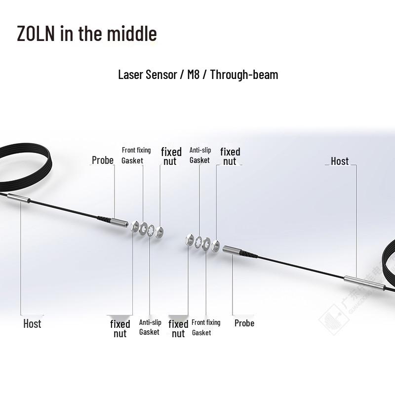 Zhonglian M Series Photoelectric Switch - M18 Diffuse Reflective, M12 Through-Beam, M8 DC Three-Wire