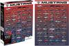 Puzzle Ford Mustang Evolution Licensed Gifts Toys 65228 - - (1000 Pcs)