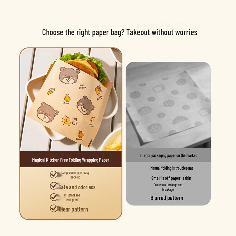 Oil-Proof Sandwich & Burger Wrapping Paper