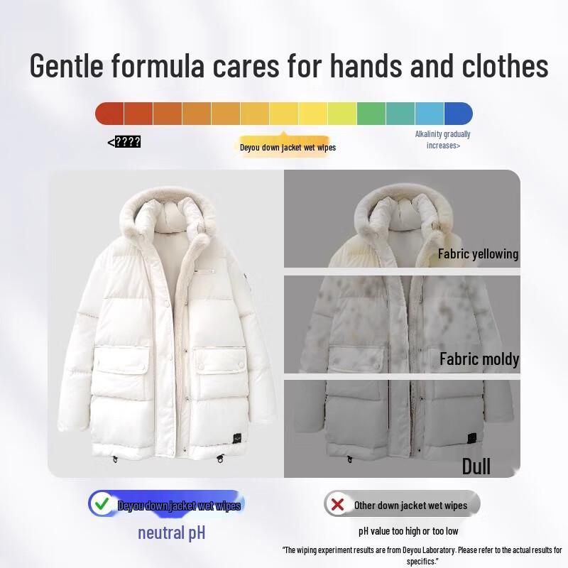 DeYou Portable Down Jacket Cleaning Wipes