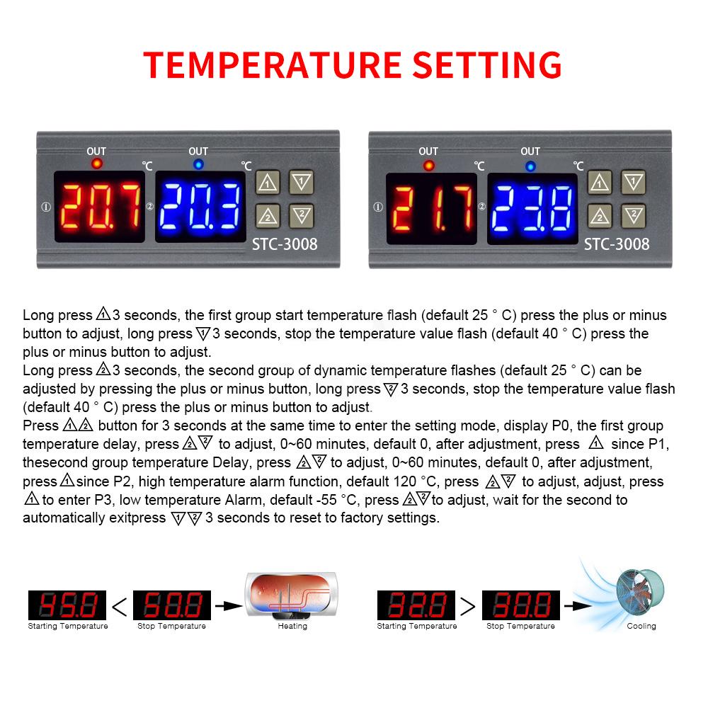 Dual Digital Display Thermostat Temperature Regulator Temperature