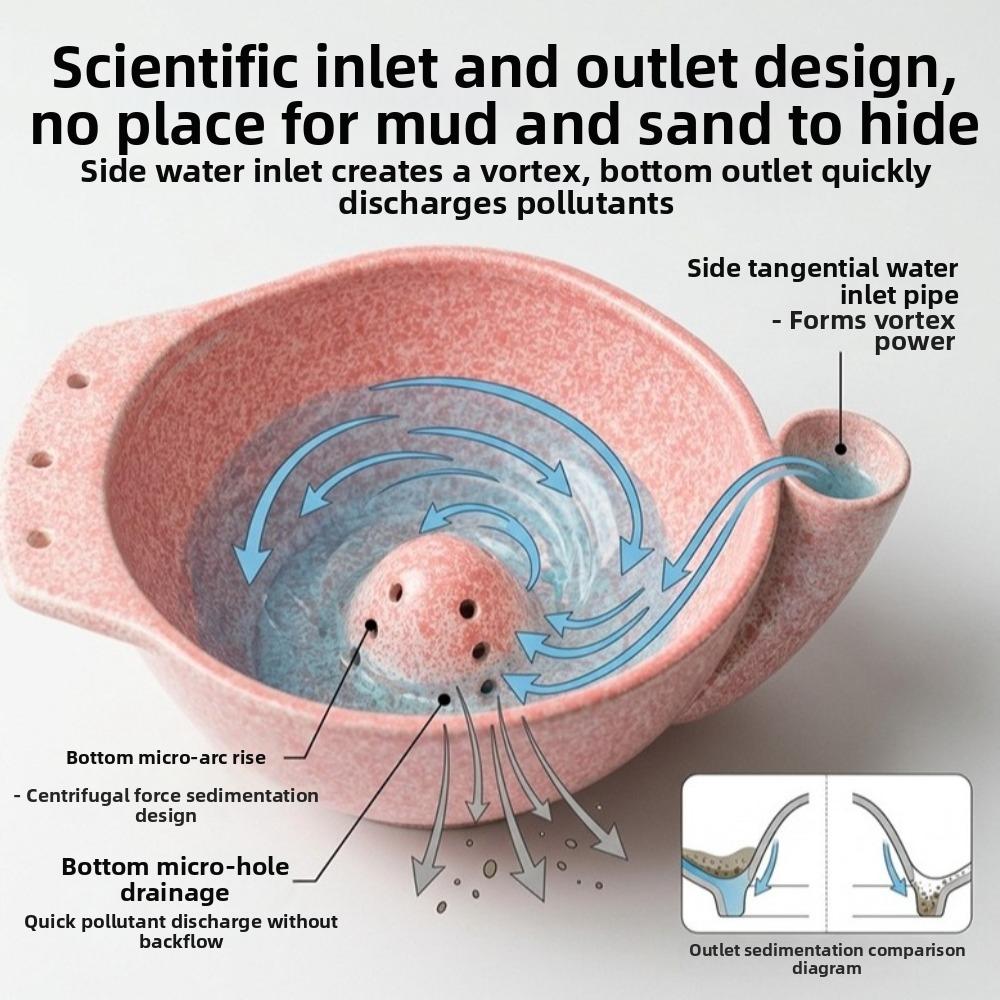 Drainage Hole Ceramic Berry Washing Bowl Self Spinning Self-Rotating Fruit Cleaner Food Cleaning