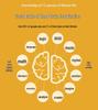 Kids' Brain Development Pen: Enhancing Logic, Concentration & Fine Motor Skills