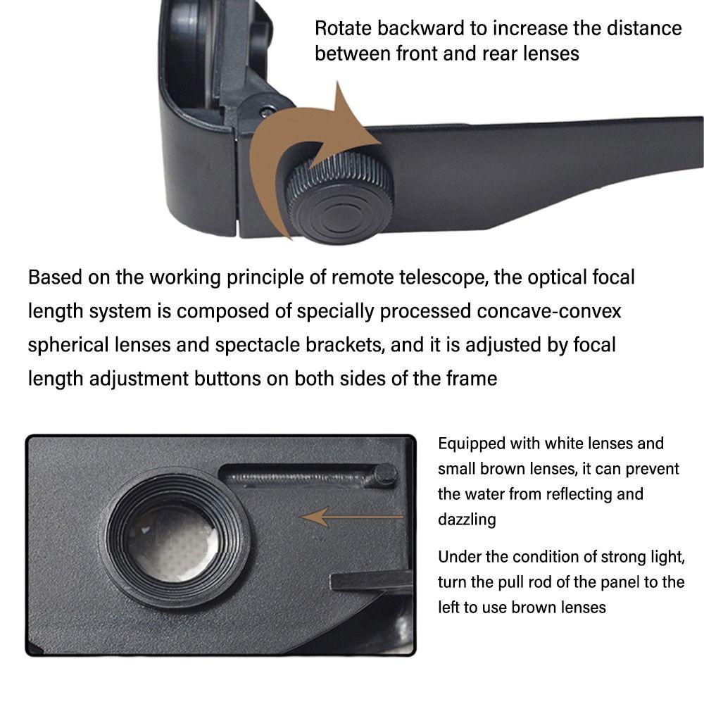 Brillenstil Fernglas Angelfernrohr Lupe Fernglas Fernglas zur Vogelbeobachtung