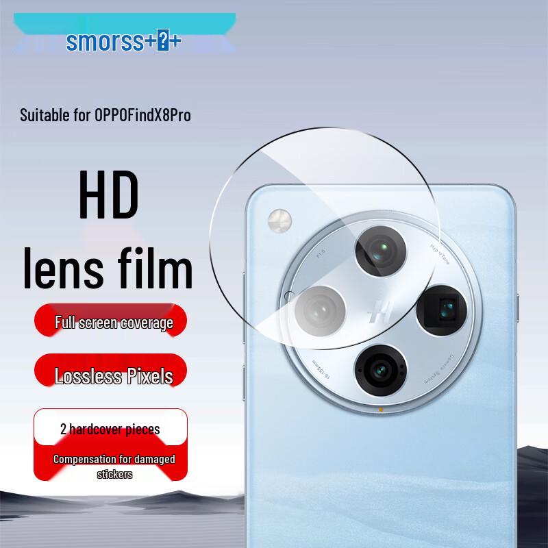 Smorss Premium Screen Protectors for OPPO & Realme