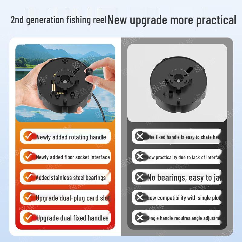 Ultra HD Underwater Fish Finder Camera 2025 Model