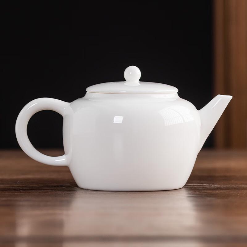 Suet Jade White Porcelain Master Tea Cup