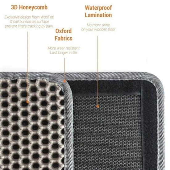 Double Layer Honeycomb Cat Litter Trapper Mat Pet Dog Pad Cushion Rug