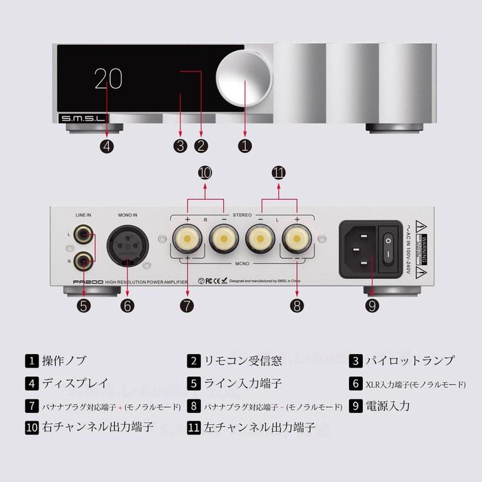 S.M.S.L PA200 Amplifier, 400W Power Amplifier, GaN, Stereo/Mono, Class D Audio Amplifier