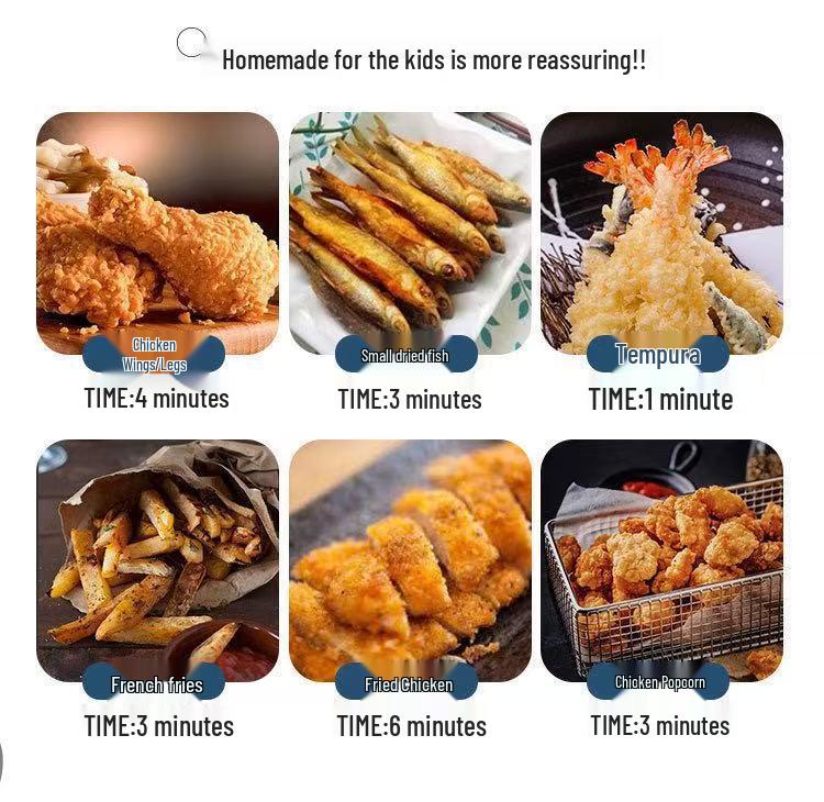 304/201# Stainless Steel Tempura Fryer with Oil Temperature Display & Filtering Lid