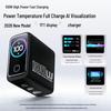 100W GaN Smart AI Charger with TFT Display, Multi-port Fast Charging for iPhone 17 and Laptops