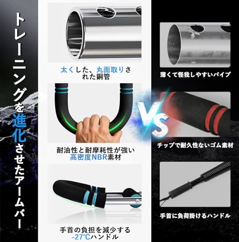 [Neues Modell 2025] Krafttrainingsgerät, 5-stufige Intensitätsverstellung, 25-65 kg, Twister Armtrainer, Armstange, Brustübung, Expander, Brustmuskel