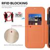 For iPhone 17 Pro Case Compatible with MagSafe RFID Blocking Card Holder Leather Phone Cover