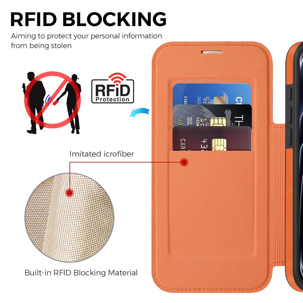 For iPhone 17 Pro Case Compatible with MagSafe RFID Blocking Card Holder Leather Phone Cover