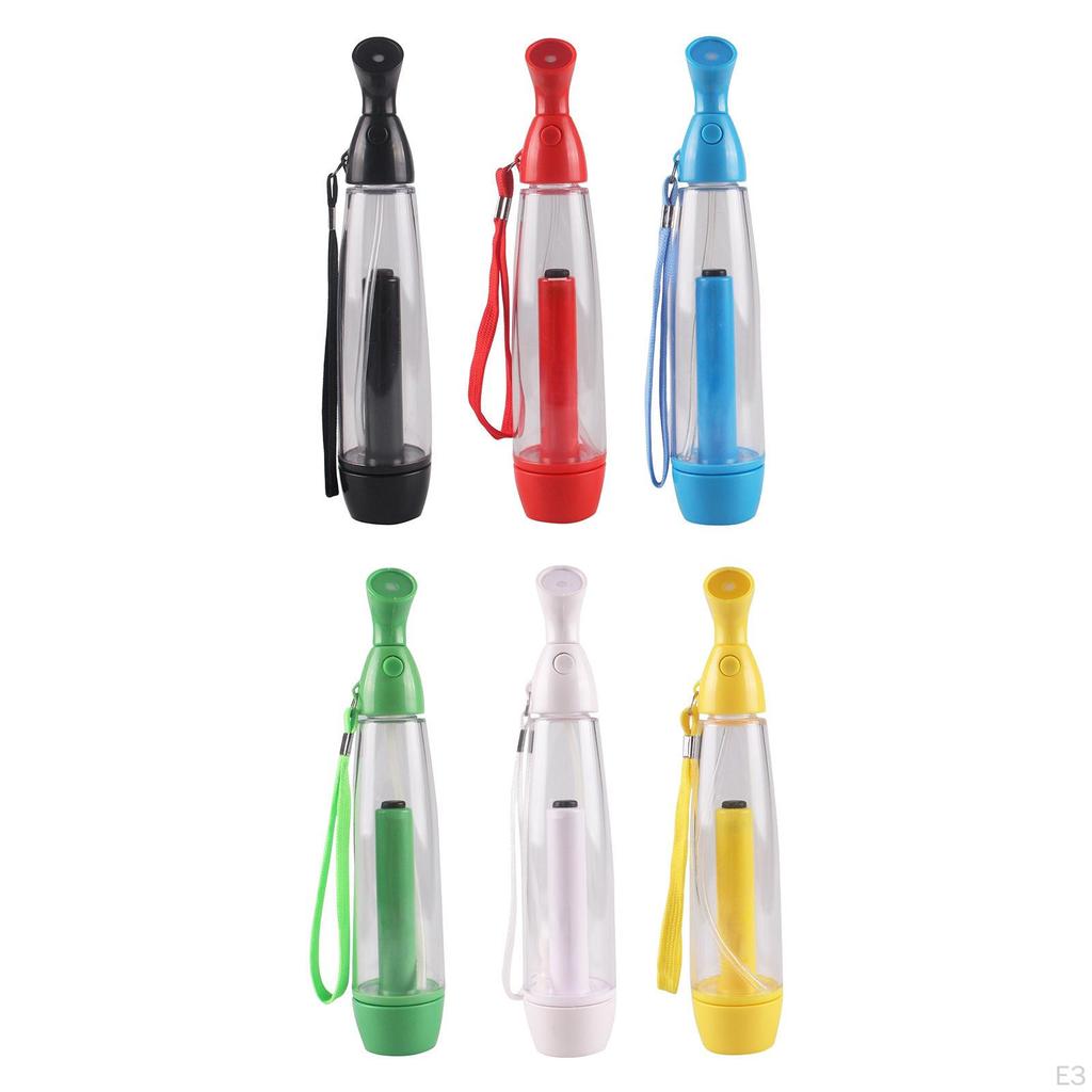 Summer Mister Spray Bottle Misting Sprayer, Pump Mister, Personal Cooling Device for Outdoor