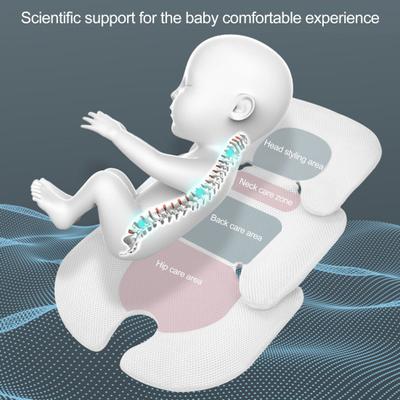 Cuscino Seduta Passeggino per Bambini Morbido Rivestimento Carrozzina per Neonati Bambini Piccoli Cuscino Protettivo per Sedia di Sicurezza Passeggino Seggiolino Auto