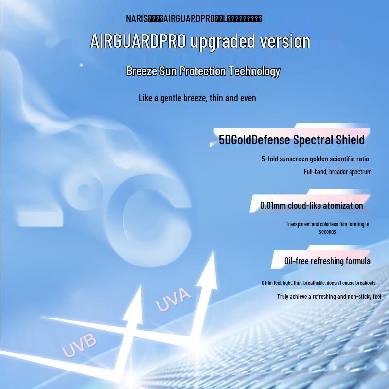 Naris Sun Protect Spray SPF50+ PA++++