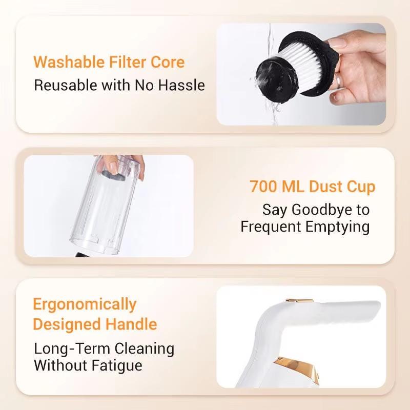 Multipurpose Cordless Vacuum Cleaner ForHousehold&Car High-Power Rechargeable Cleaning Machine Dry Wet Dual-use Portable Sweeper