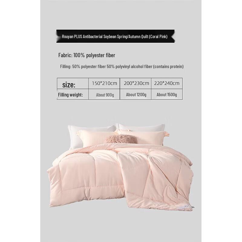 Mercury Home Textiles All-Season Soybean Fiber Quilt