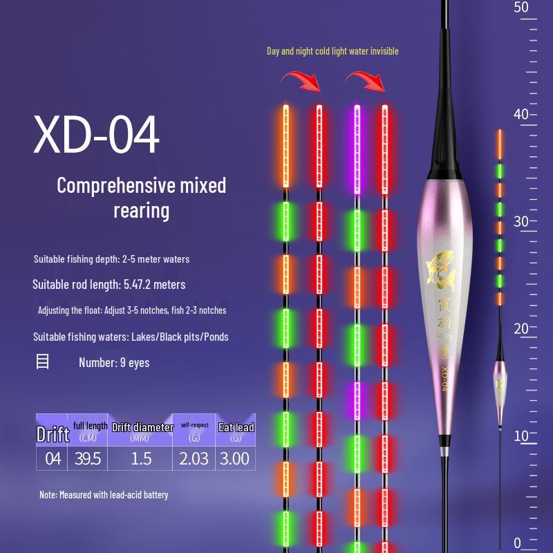 High Sensitivity Color-Changing Electronic Fishing Float for Day & Night Use