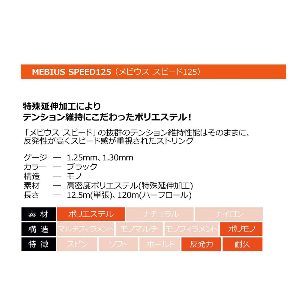 WINNING SHOT MEBIUS SPEED 120m Rolle Polyester Saite (Stärke 1,30 mm)