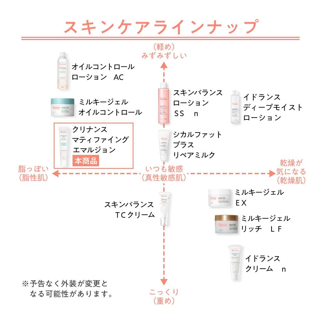 Avene Cleanance Mattifying 40mL Milky Lotion For Delicate Translucent Shiseido Derma Cosmetics Emulsion, Fragrance-Free Skin, Skin, Men's
