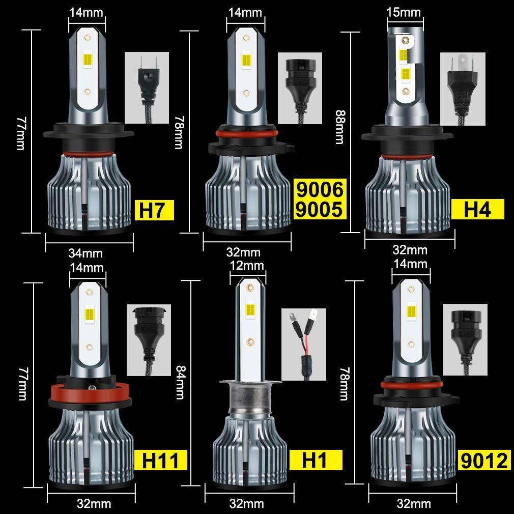 2 st Minibilsljus H4 CSP LED H7 18000LM H11 LED-lampa för bilstrålkastarlampor H1 H8 9005 9006 HB3 HB4 9012 Hir2 Dimljus 6500K 4300K 7500K 12V