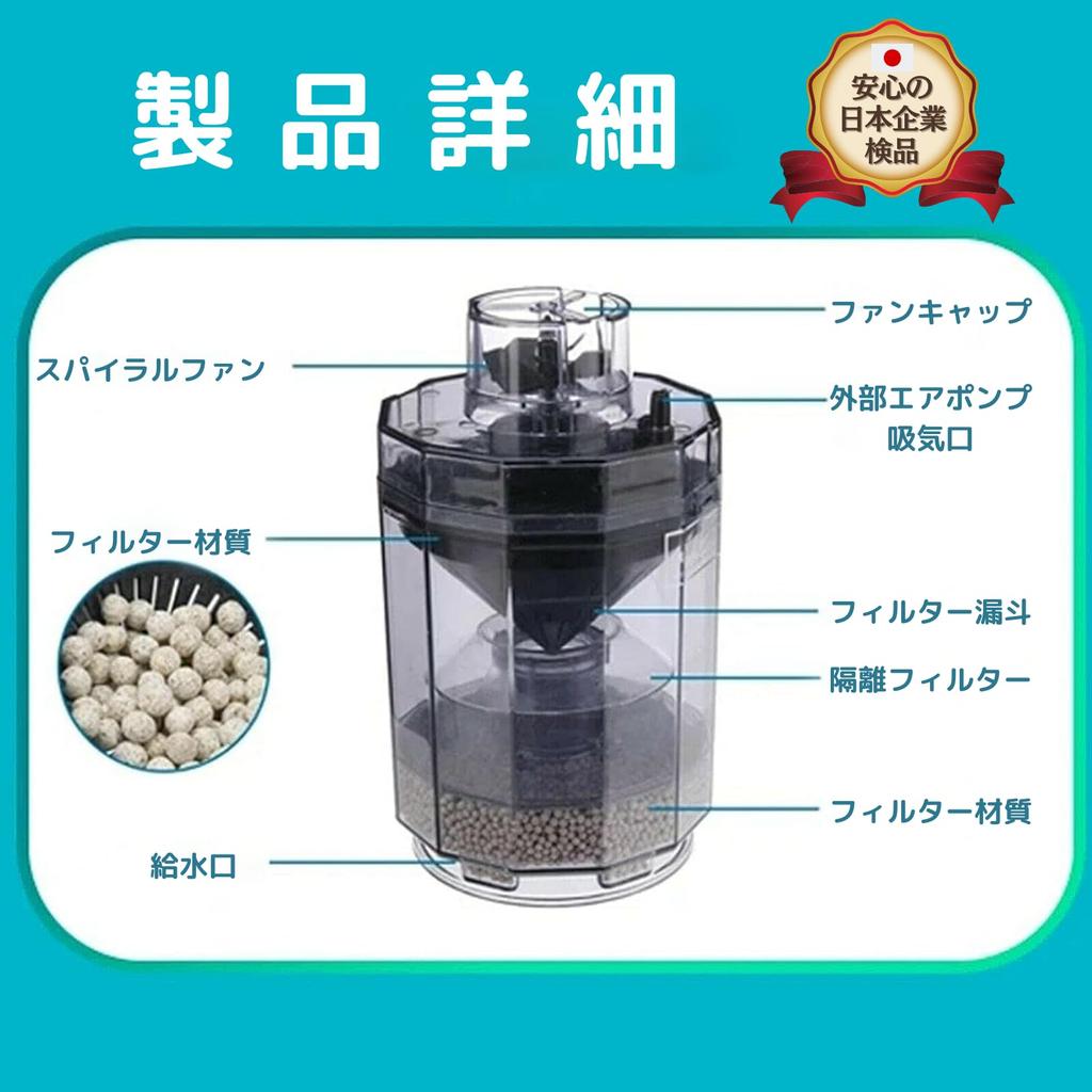 PLEAVIT Aquarium Filter, Filtration Filter, Air Pump, Large, with Propeller (Power Filter Set)