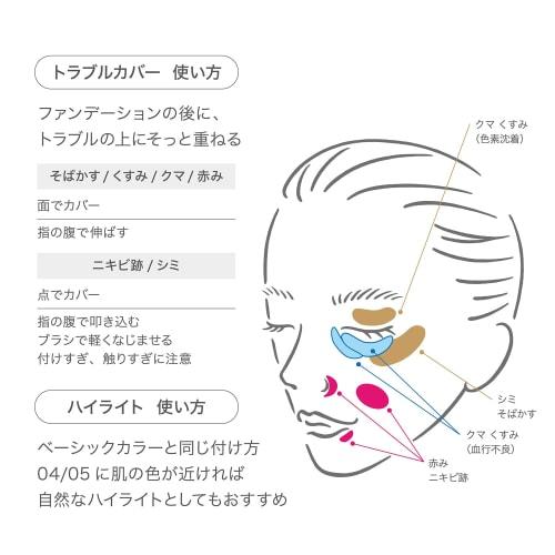 RMK Official RMK Luminous Pen Blush Concealer 02 1.7g (Brush Pen Type Pen Type Concealer Pink Coral Highlight Partial Foundation)