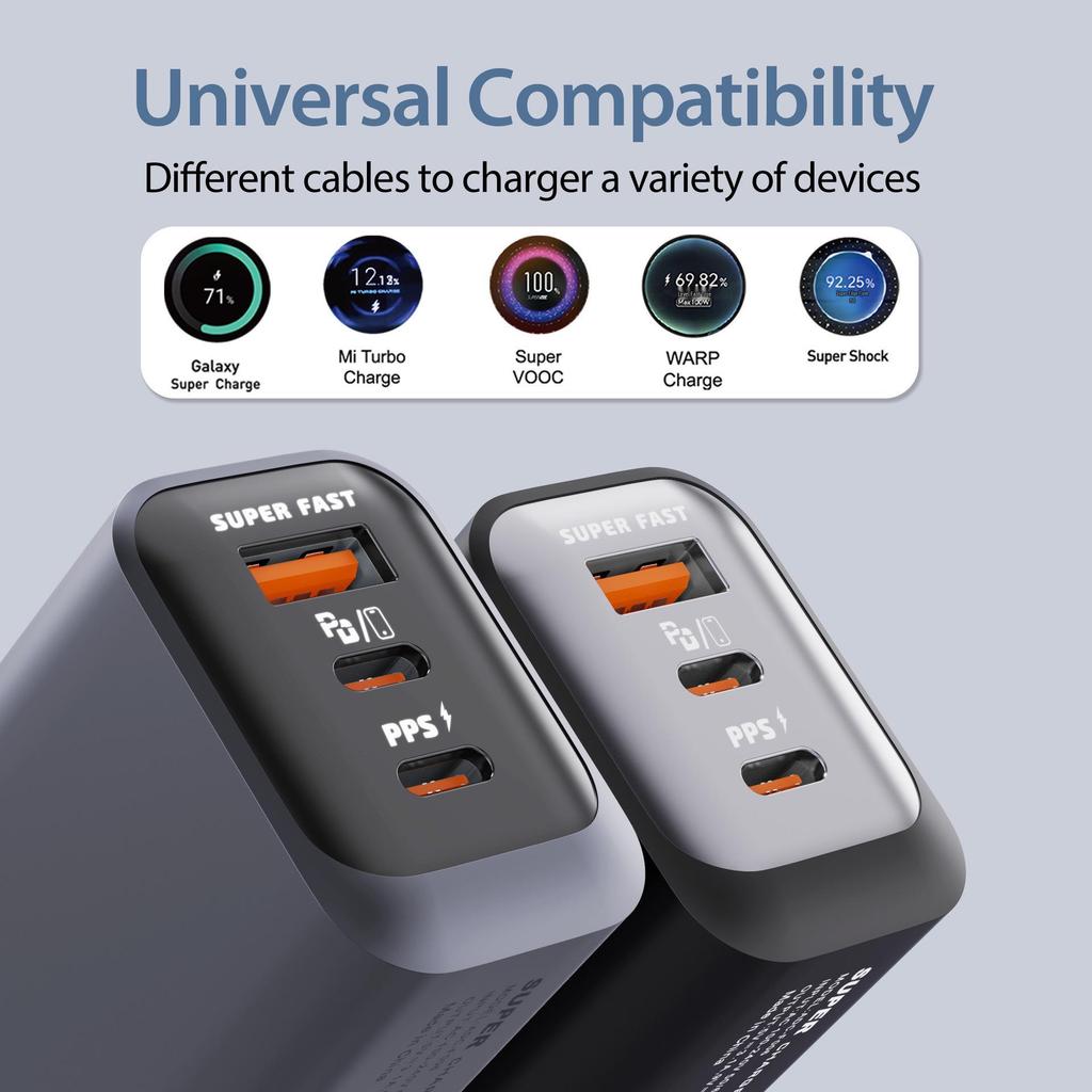 Gunmetal Gray 150W Multi-Port Fast Charger for Small Home Appliances & Multi-Device Charging