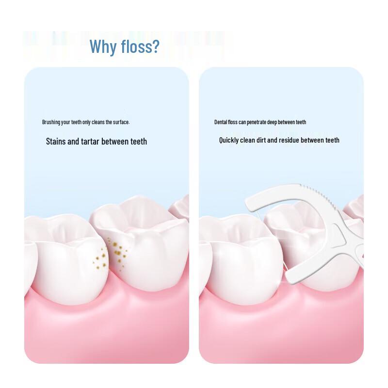 Little Deer Mom Youth Ultra-fine Dental Floss Picks