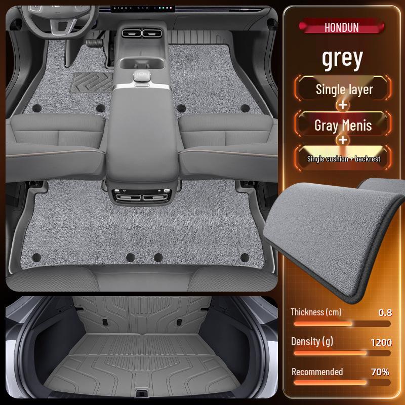 Kaiyuan A06 TPE2026 Floor Mats for Changan Car Interior Modification